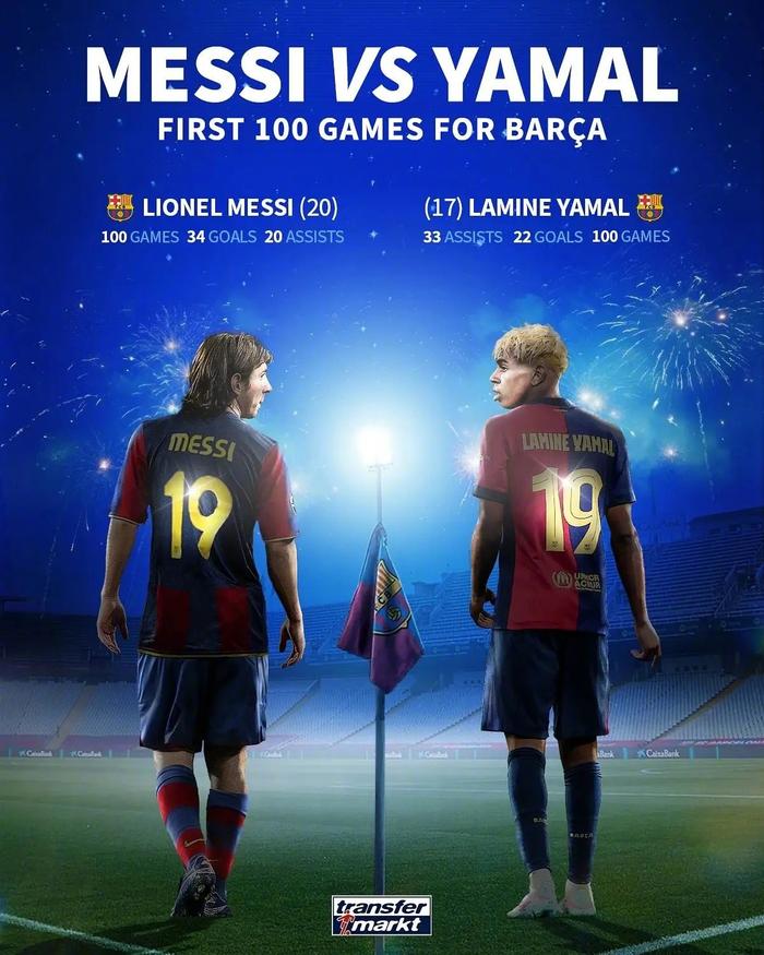 爱游戏体育APP下载梅西迎来七赛季出色发挥，巴塞罗那观众热烈欢呼！