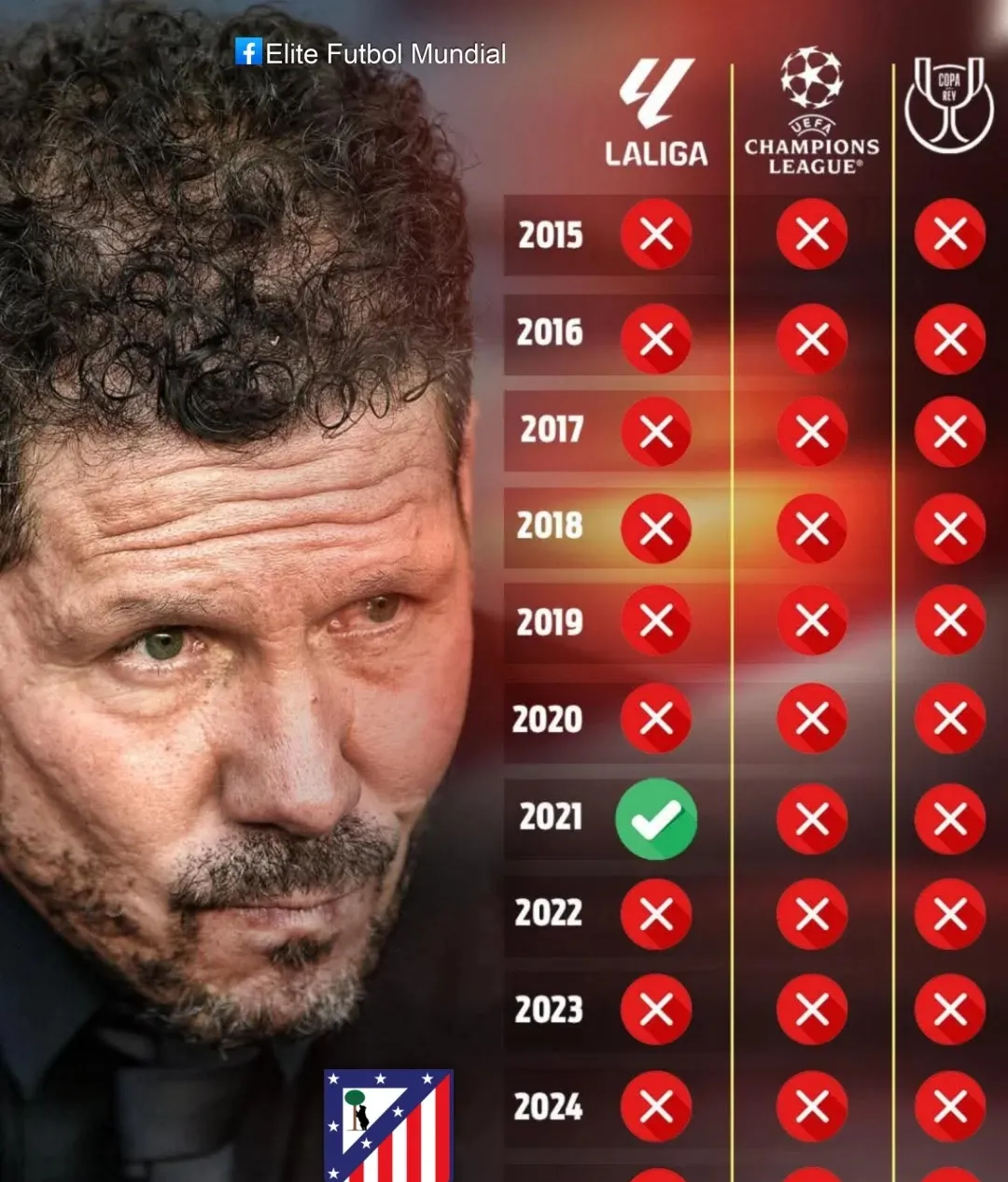 爱游戏体育平台关于今夜突围战来临，马赛围绕足总杯复出首秀，赛场秩序良好，赛程密集仍需轮换的信息